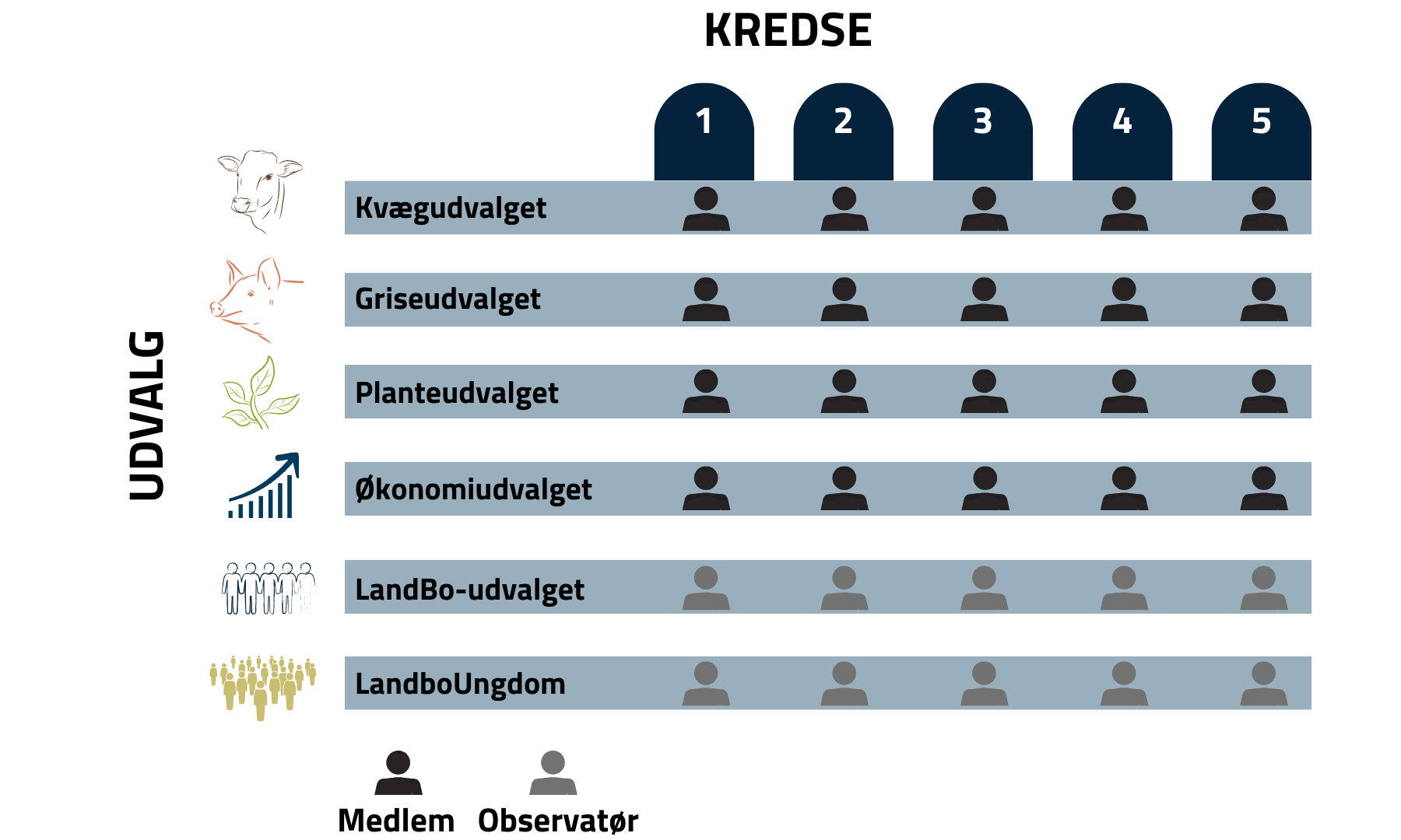 200004115 Medlemmerne (2)